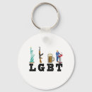 Search for guns key rings Republican