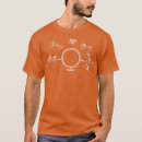 Search for sign language interpreter tshirts Hearing loss