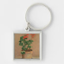 Search for odilon key rings 19th