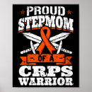 Search for stepmom posters Chronic illness