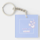 Search for growing key rings Quote
