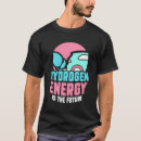 Search for green technology tshirts Environmental impact