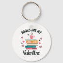 Search for happy wedding day key rings Angel
