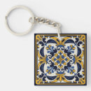 Search for ceramic tiles key rings Ceramics