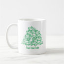 Search for green lines mugs Nature