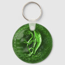 Search for tattoo design key rings Celtic