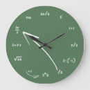 Search for math clocks Education