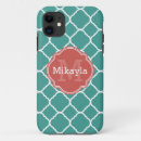 Search for turquoise pattern iphone cases Pink