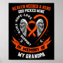 Search for multiple sclerosis posters Mental health