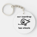 Search for teardrop key rings Trailer