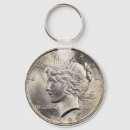 Search for silver coins key rings Dollar