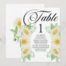 Search for beer wedding invitations Floral