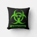 Search for neon green cushions Halloween