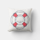 Search for summer house cushions Rope