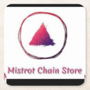Search for chain coasters Store
