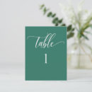 Search for emerald table cards Minimalist