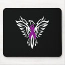 Search for invisible electronics Crohns disease