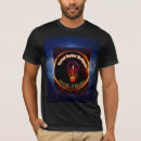 Search for 8 paths clothing Astronomy