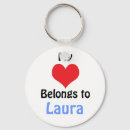 Search for laura name gifts Female