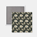 Search for butterfly pattern magnets Elegant