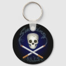 Search for cause key rings Cancer