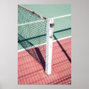Search for focused posters Retro
