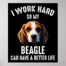 Search for cute dog sayings posters Pet