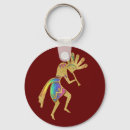 Search for american indians key rings Symbol