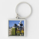 Search for 5 to key rings Basket