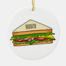 Search for ham christmas tree decorations Bread