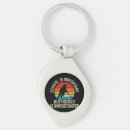 Search for import key rings School