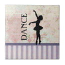 Search for performance tiles Ballerina
