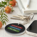 Search for style key rings Vintage