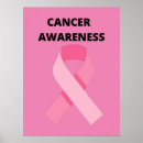 Search for cancer awareness ribbons posters Cure