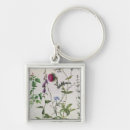 Search for albrecht durer key rings Flower