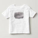 Search for views tshirts 19th