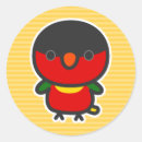 Search for loris stickers Parrot