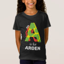 Search for monogram girls tshirts Sesame street