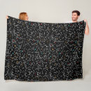 Search for space blankets Earth