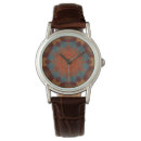 Search for third watches Mandala