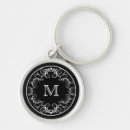 Search for vector key rings Floral