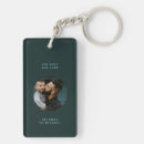 Search for best dad key rings Cute