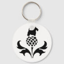 Search for scotty key rings Scottie