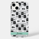 Search for chemical element electronics Student