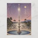 Search for wall decoration postcards Generatedcontent