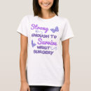Search for wrist clothing Recovery