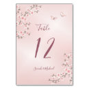 Search for chinese table cards Floral