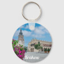 Search for fabric key rings Travel