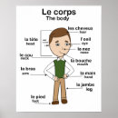 Search for learning french posters Educational