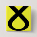 Search for snp badges Scottish
